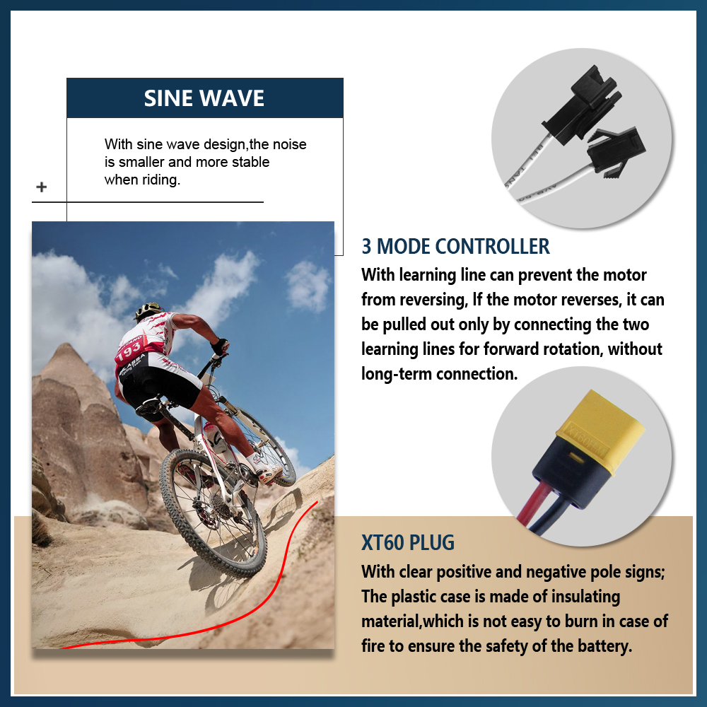 Ebike Controller 48V/72V 3 Mod – Ebike Conversion Kit 72V 3000W Bewertung und Preis