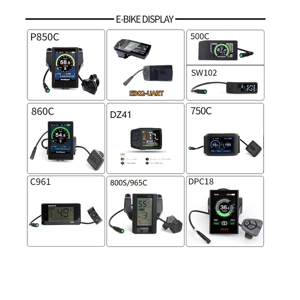 Bafang M615 MM G320.1000 UART  – Bafang Bbshd 1000W Conversion Kit Bewertung und Preis